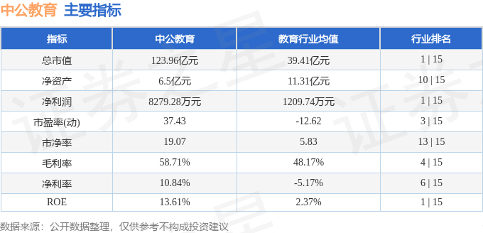 拼多多：管家婆一肖一码正确100-我3年前预言的教育新趋势，没想到今年真来了！