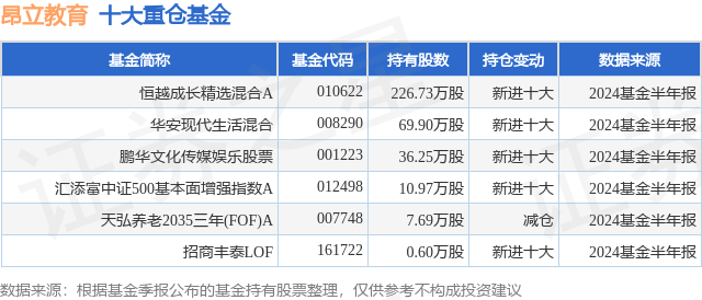 人民网：澳门正版资料大全免费版查询2-话说杨浦丨近代沪上工儿托幼教育的先行者：抚育工儿院