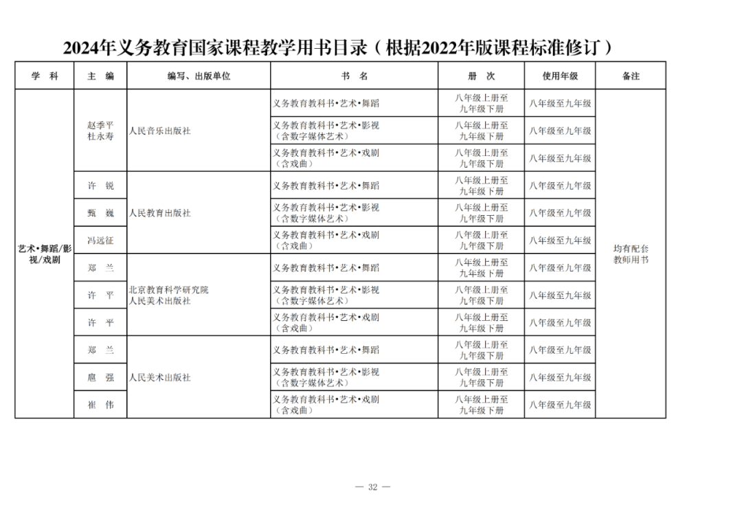 国家课程设置标准2022