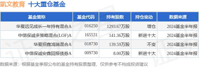 V电影：澳门一肖一码100准匠子-财政部下达2024年中彩公益金支持大学生创新创业教育项目预算