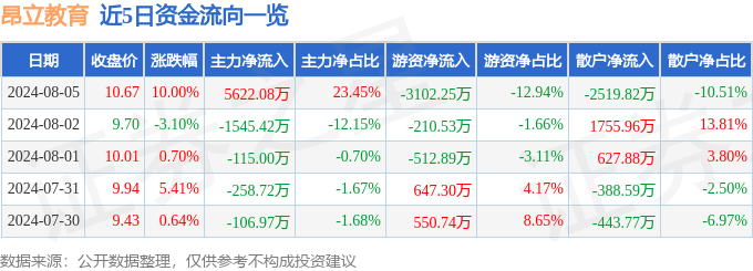 今日头条：澳门管家婆一肖一码100精准-业者如何精准捕捉科学教育创新资源，为事业发展注入新动力？