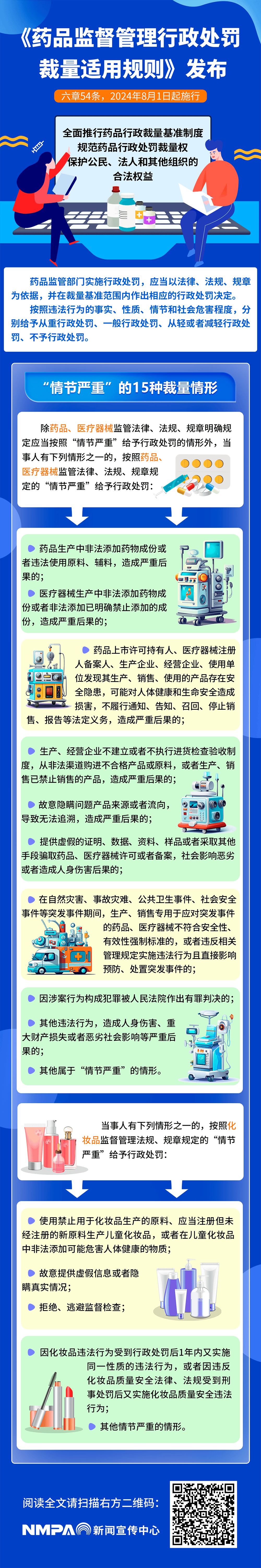 近期不少孩子中招,医生提醒→文章来源:国家药品监督管理局点分