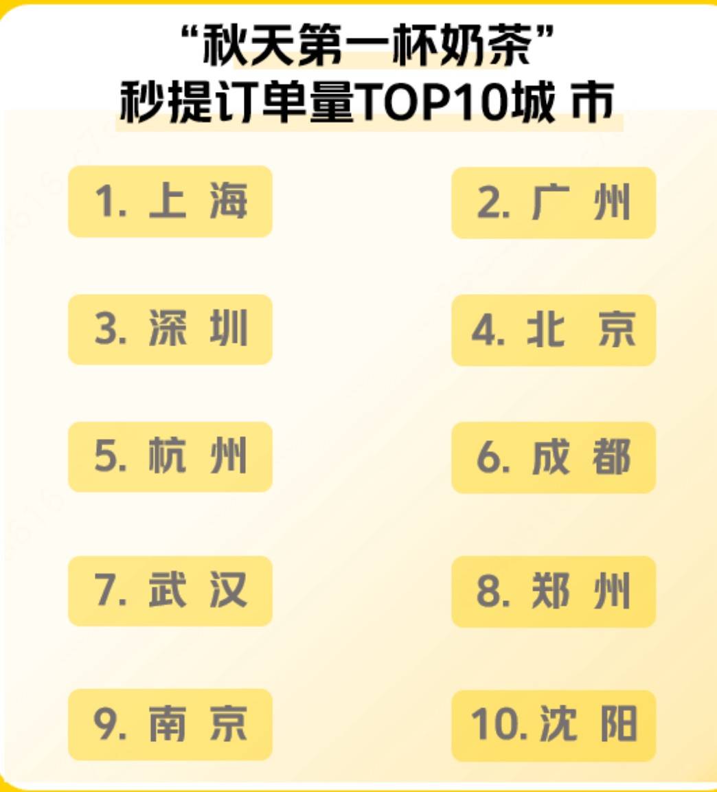 秋天的第一杯奶茶是几月几号，秋天的第一杯奶茶是几月几号?