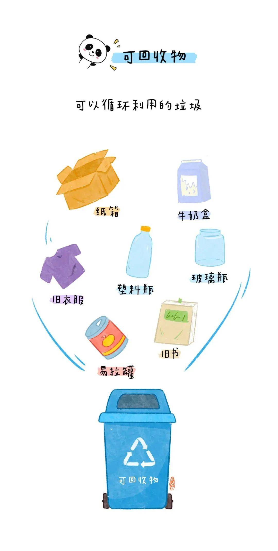 垃圾分类知识小漫画,一看就懂!