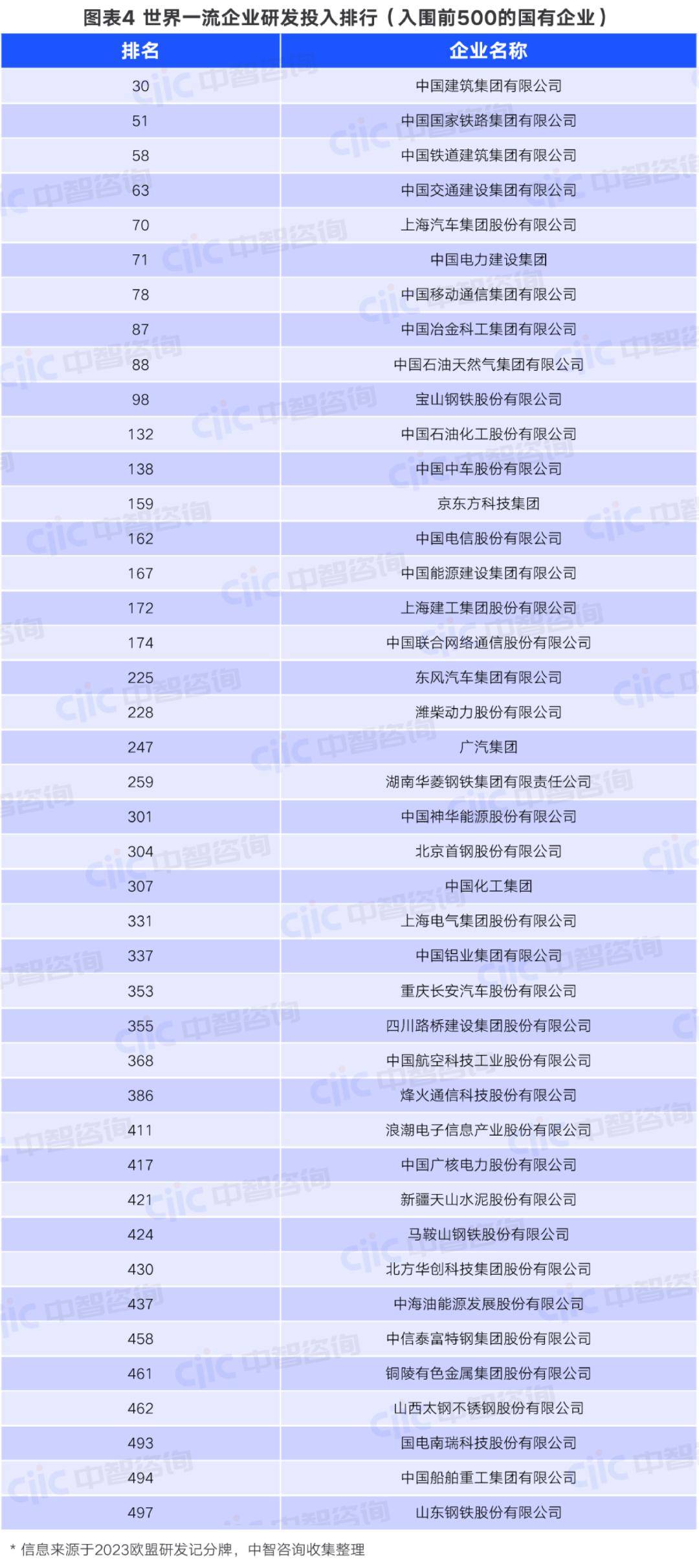 世界强国排名2021图片