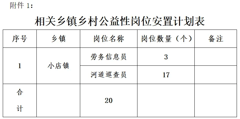 汝阳人口图片