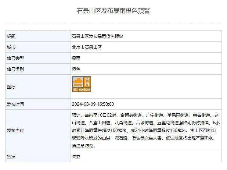 北京多区升级发布暴雨橙色预警！-北京升级发布暴雨橙色预警信号