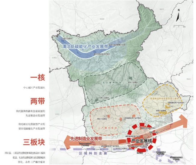 多组团:泾阳