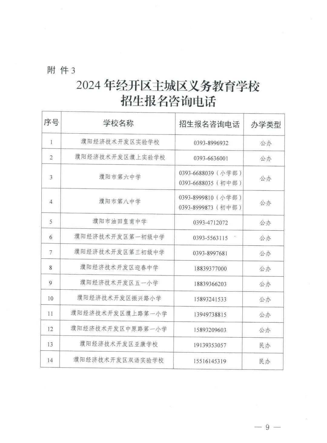 濮阳经济技术开发区教育局关于2024年经开区主城区义务教育学校招生