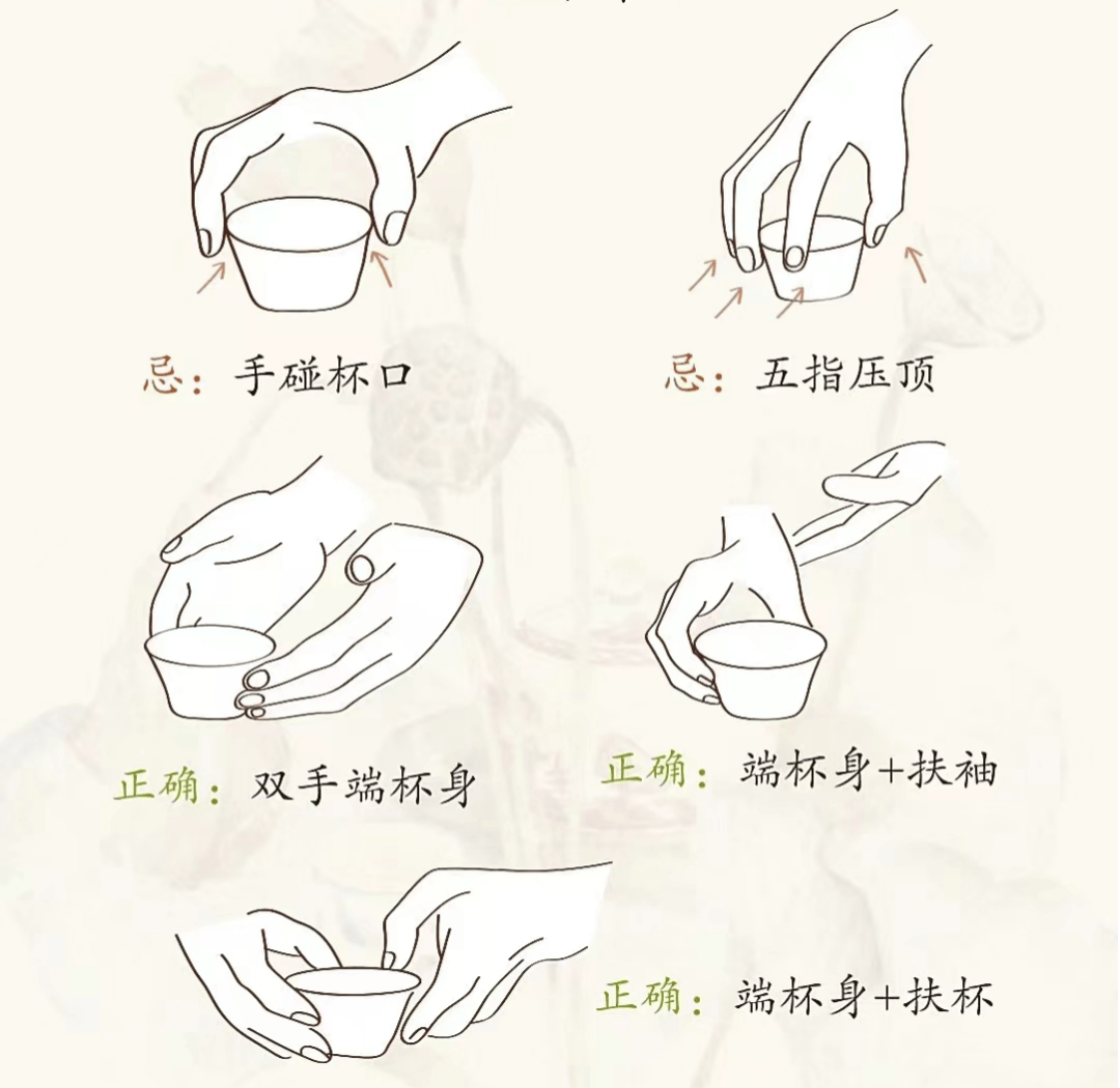 茶礼简笔画图片