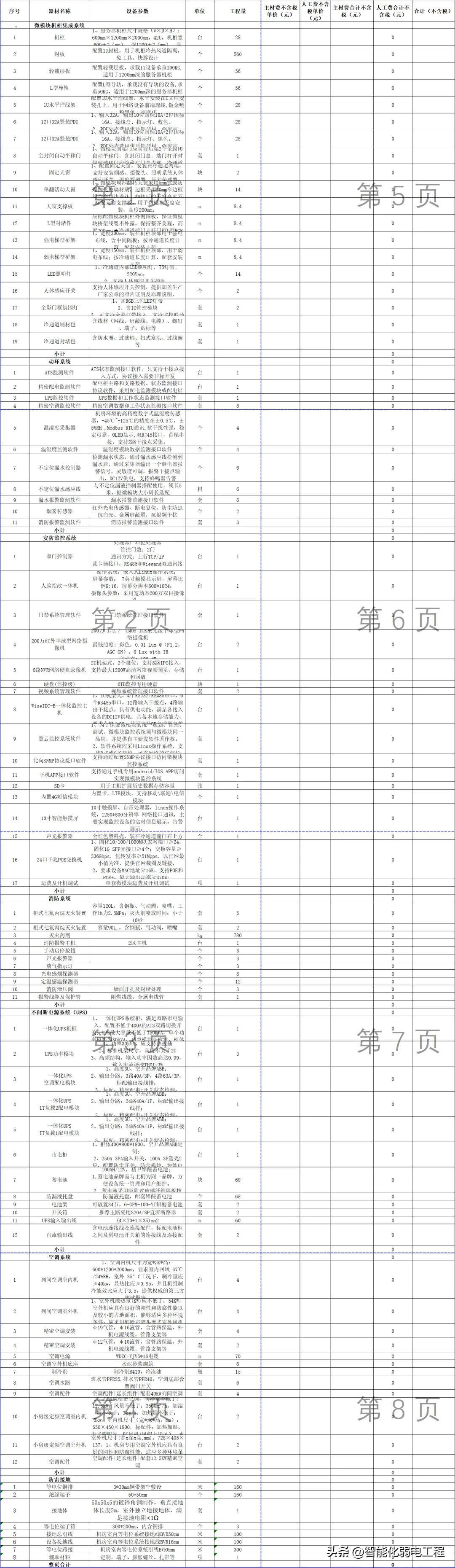 智慧园区弱电系统工程量清单表格