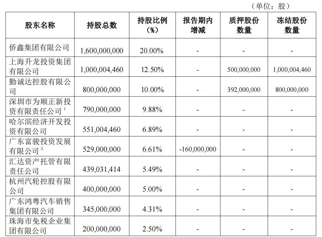 出席一场董监事会议补贴1.5万?华兴银行回应了