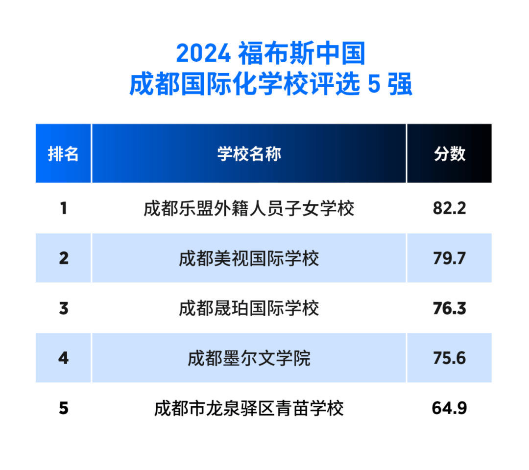 🌸看齐新闻【澳门一肖一码100%精准一】_闪亮的城市名片④丨夏天，来“啤酒之都”感受时尚与乡愁