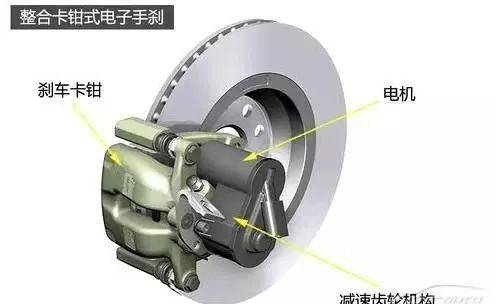电子手刹不好修,那是因为你没搞懂.,_搜狐汽车_搜狐网