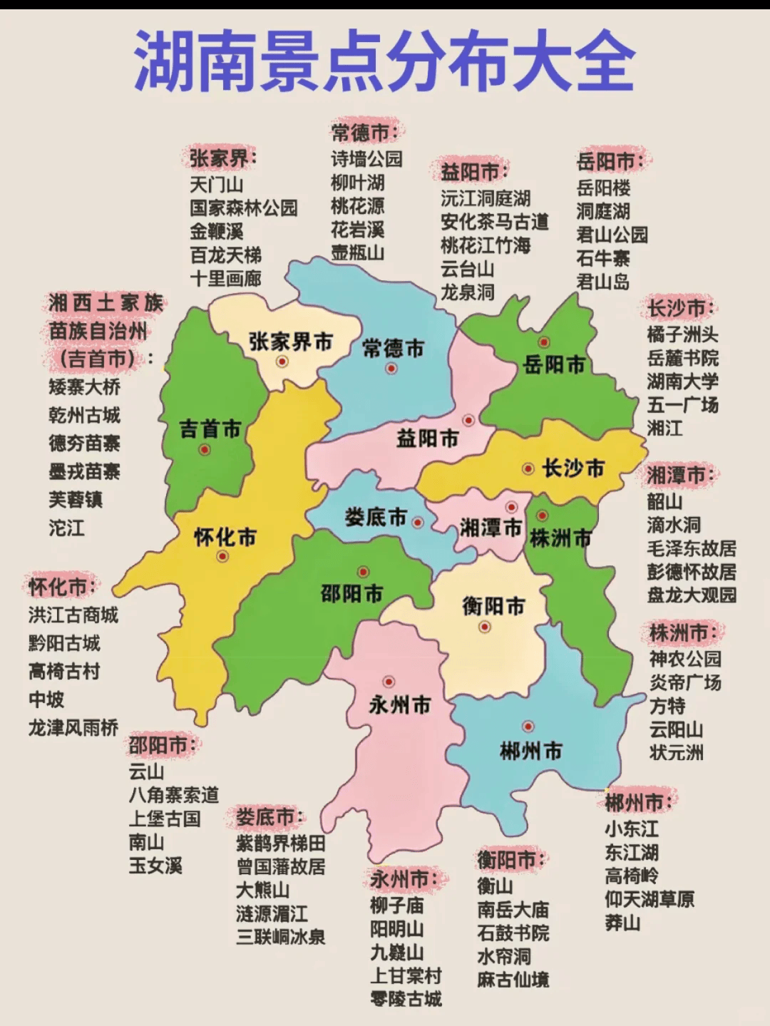 全国旅游地图精简版图片