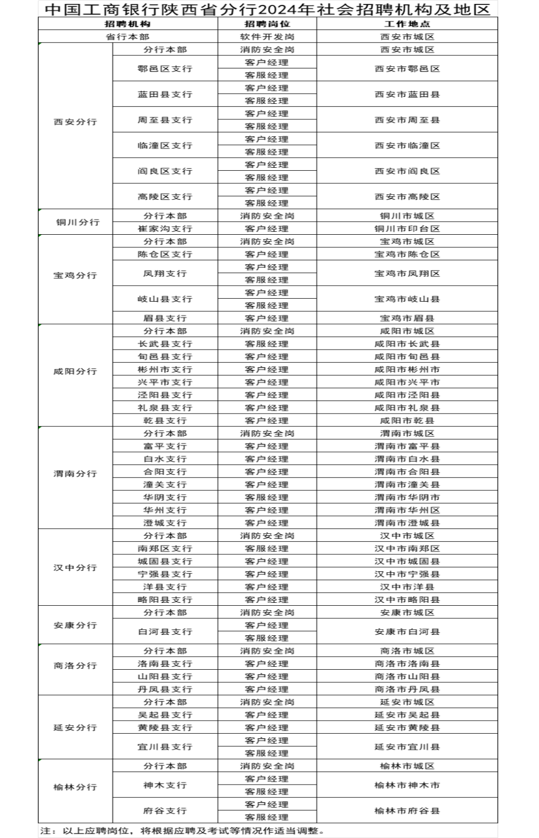 工商银行电话95559图片