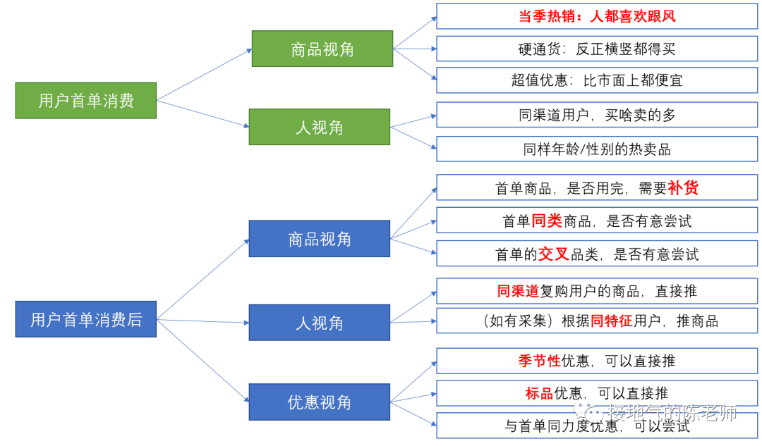 🌸顶端新闻【澳门一肖一码100准免费资料】|对话CIO丨在数智化转型中，万控瞄上产业互联网  第3张