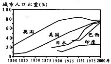 掌上春城:2024澳门管家婆开奖结果-城市：2024年上半年省会城市GDP排名，济南反超合肥，长沙不敌郑州  第3张