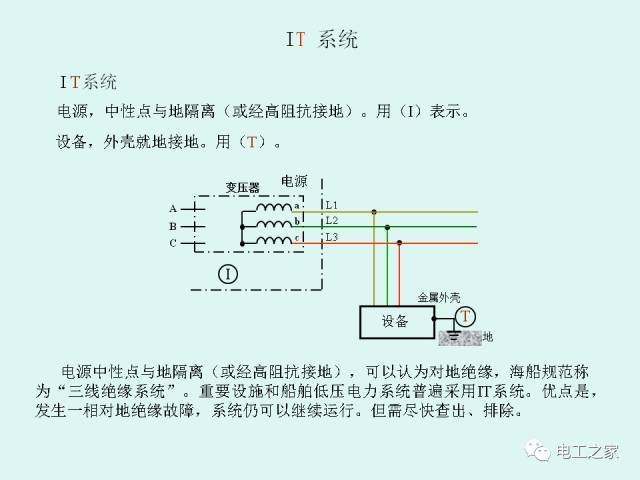 【干货】低压配电系统的供电电制和漏电保护