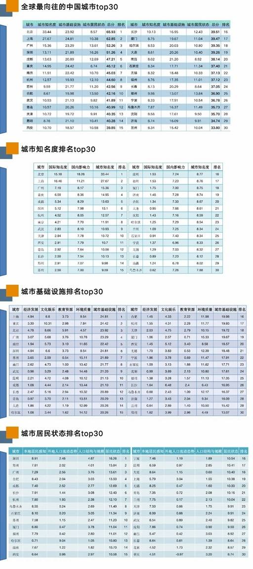 🌸中国新闻网 【2024澳门天天六开彩免费资料】_那个想逃离城市到深山隐居的女画家，又回到了城市！