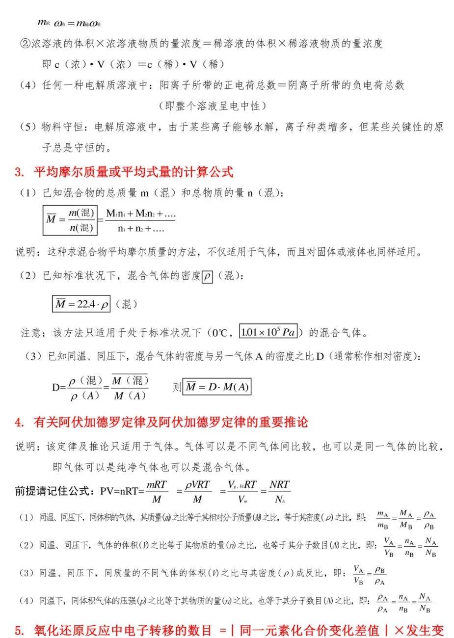 高中化学公式壁纸图片