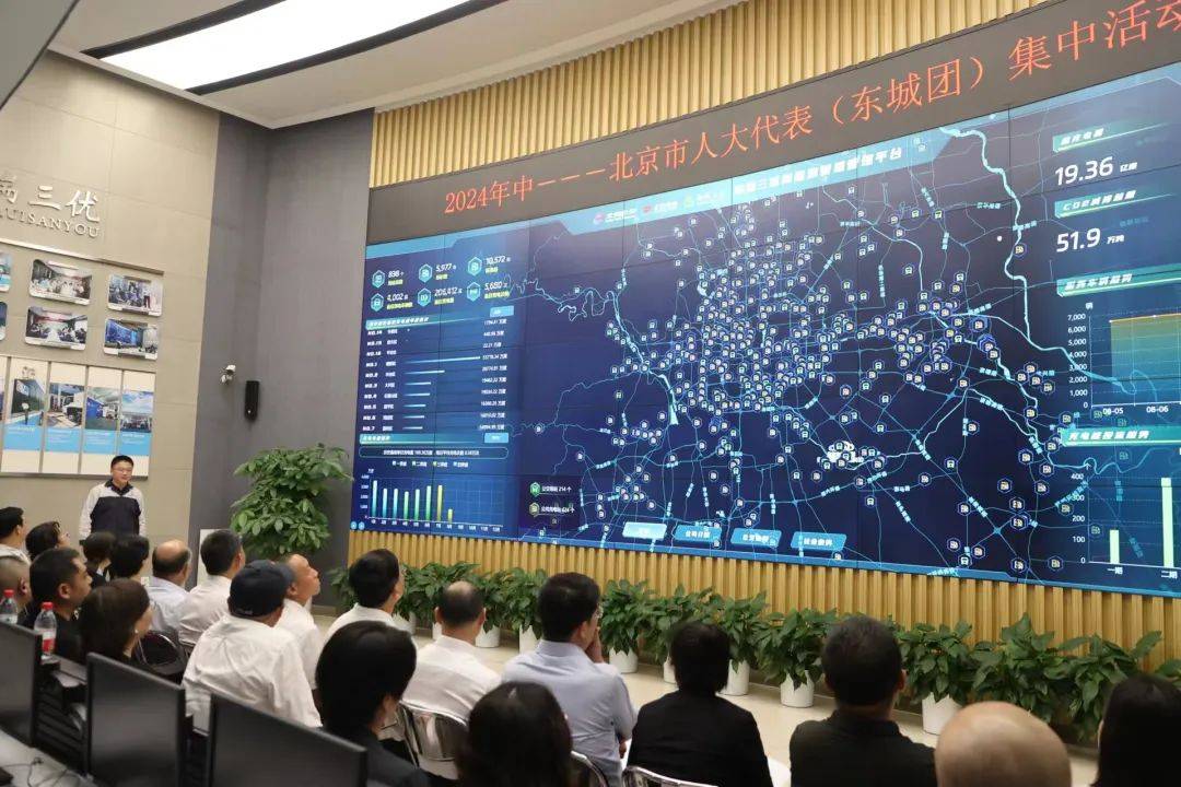 北京市人大代表(东城团)2024年中集中活动举行