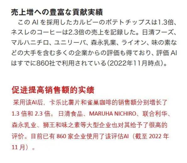 AI在日本创造奇迹！销售额提升23星空体育在线登录倍设计周期由3个月缩减为几秒钟(图1)