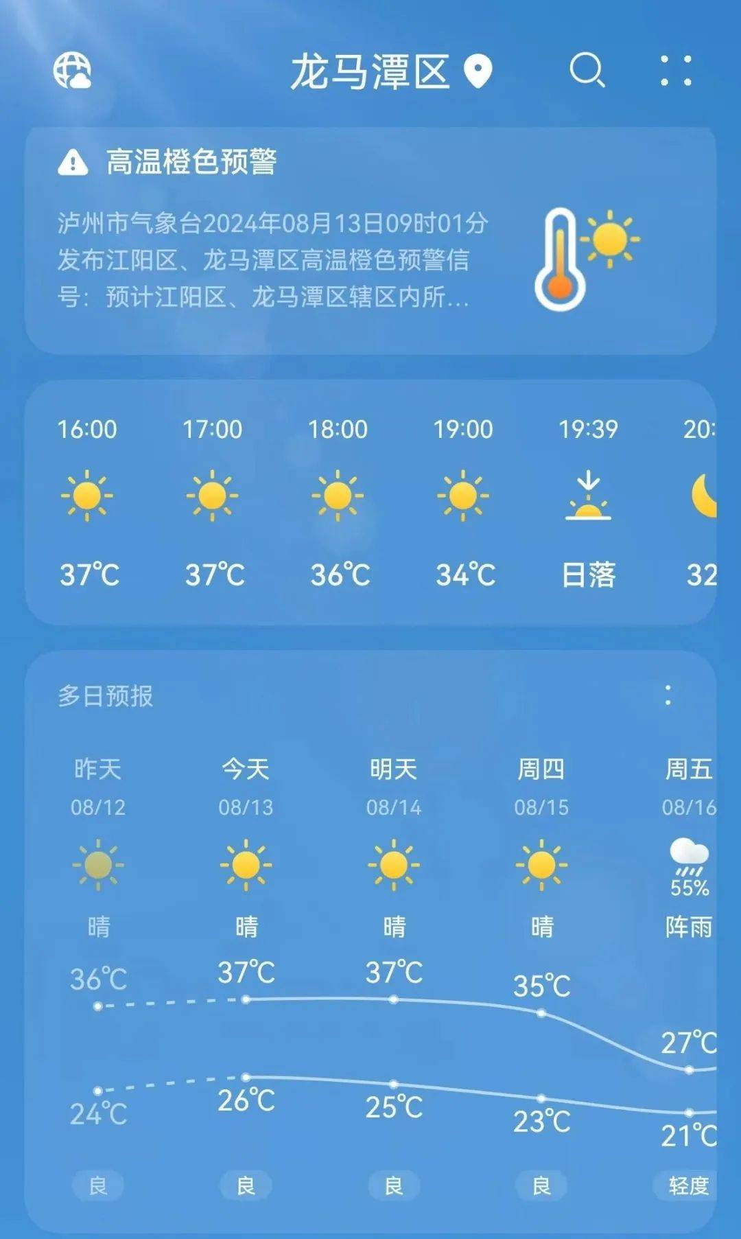 泸州天气预报十五天图片