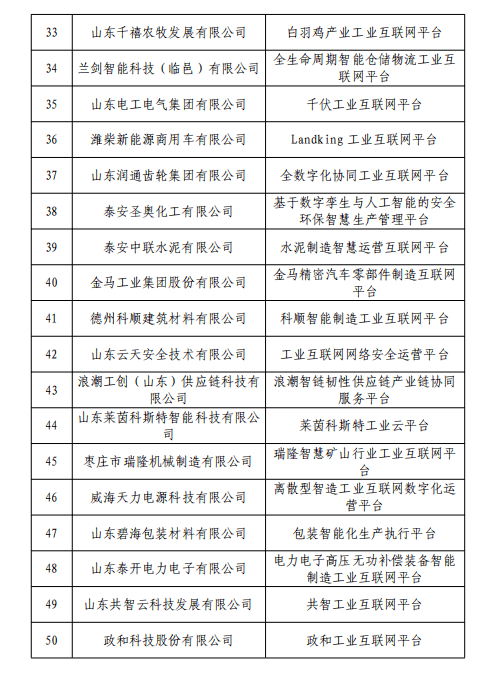 鞍山云🌸7777788888一肖一码🌸|6月26日基金净值：华泰柏瑞中证沪港深互联网ETF最新净值0.5258，涨2.48%  第3张