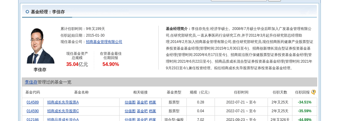 证券基金股票代价
（证券基金大涨阐明
什么）《证券基金大涨说明什么》