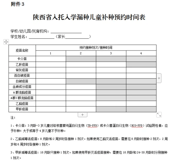 新生入托入学预防接种查验工作开始啦!