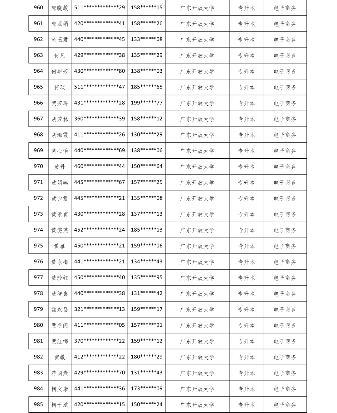 黄梅县委书记图片