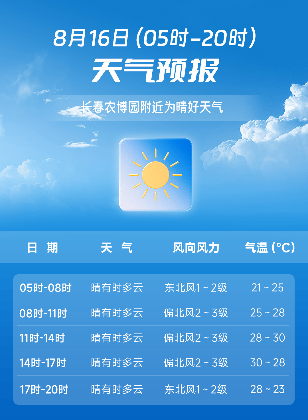 长春农博园附近为晴好天气16日05时