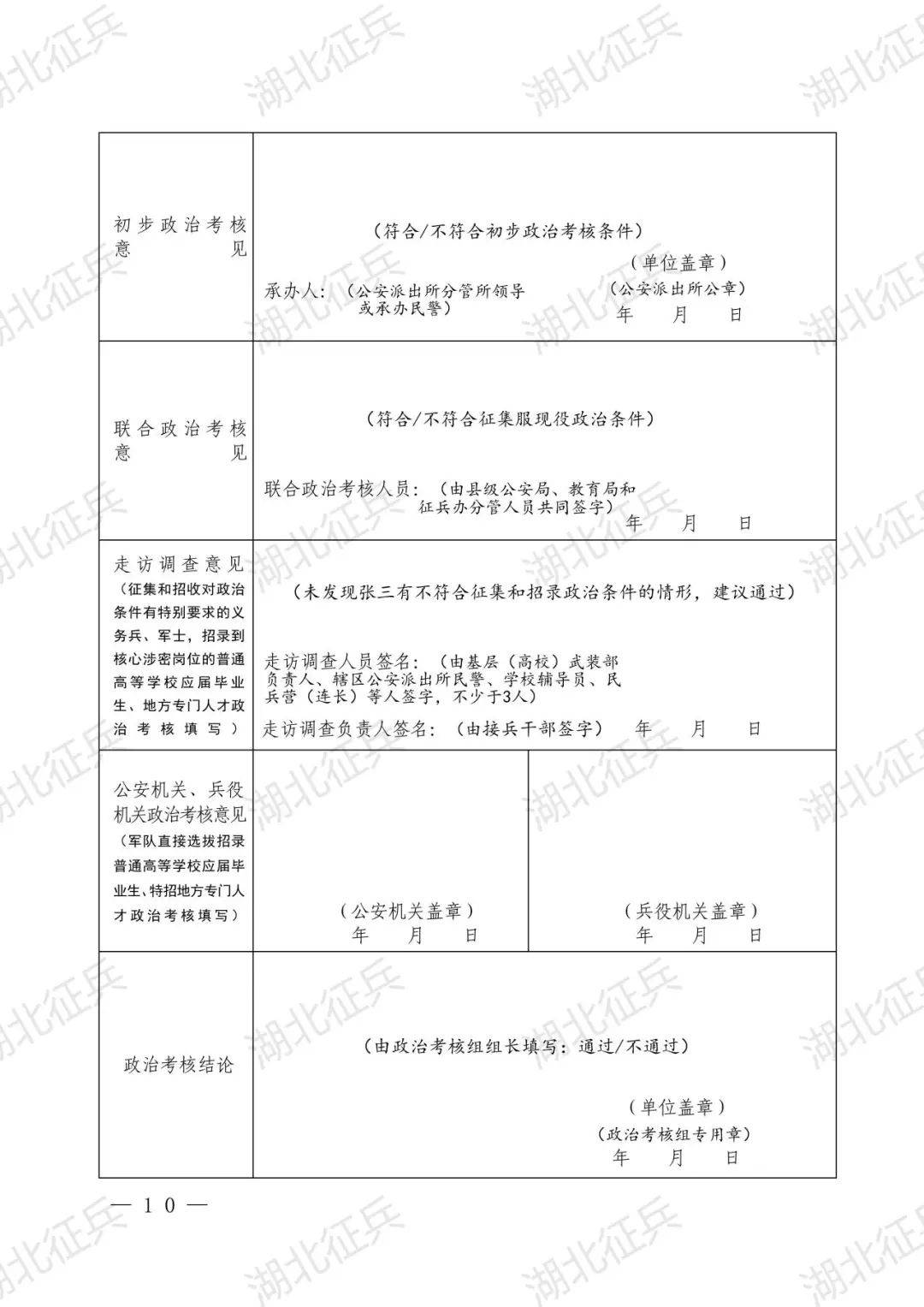 全国征兵网政治考核表图片