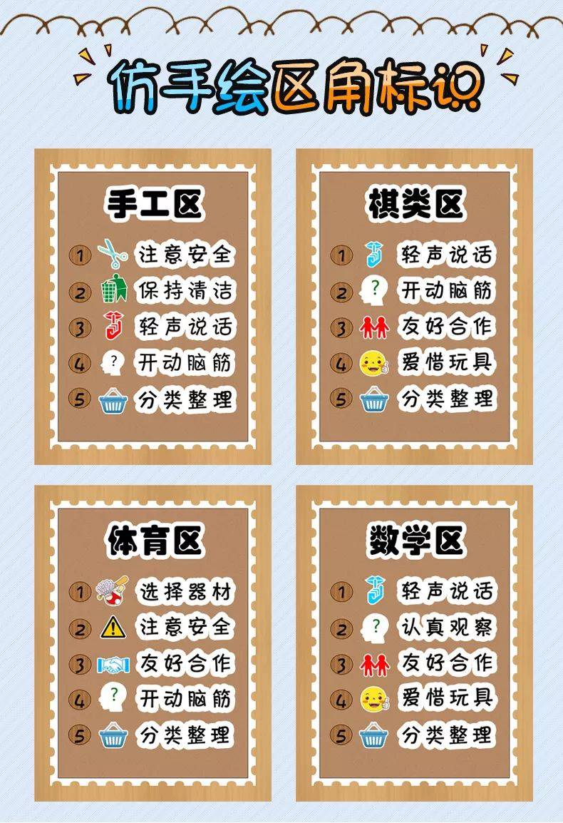 幼儿园活动区进区约定规则&区角标识标志!