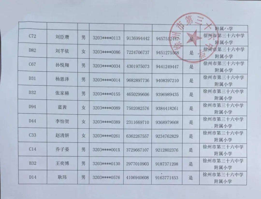 快手：澳门一肖一码100%精准准确-首届水上安全教育发展论坛在天津举办