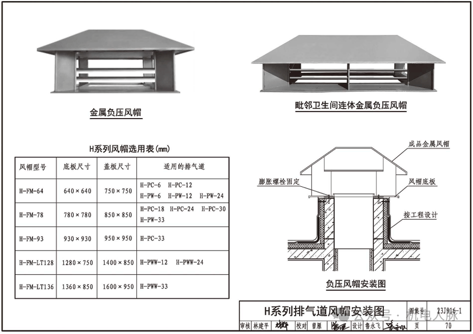 拔气风帽结构图图片