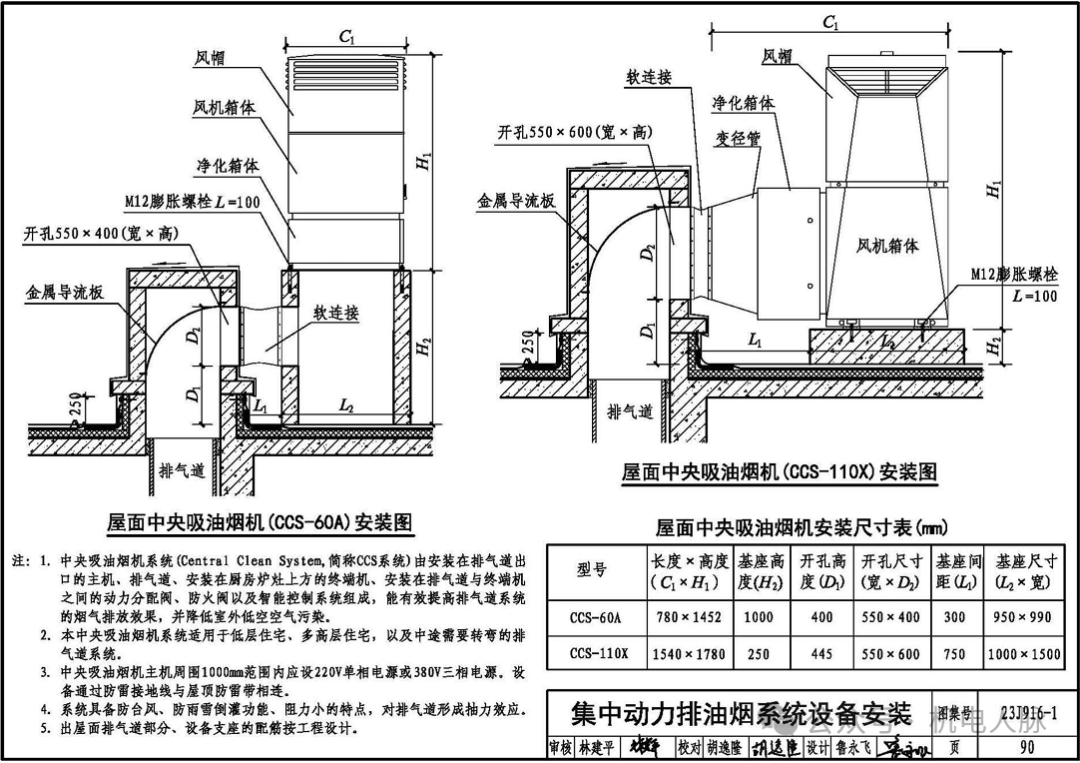 拔气风帽结构图图片