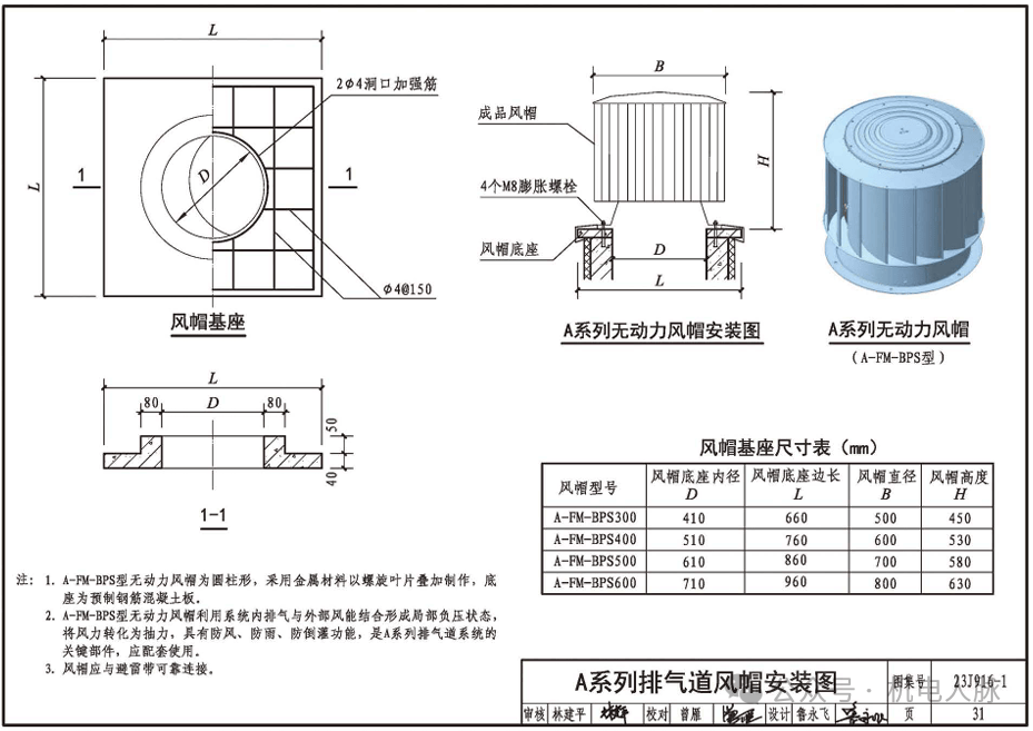 通气帽图例图片