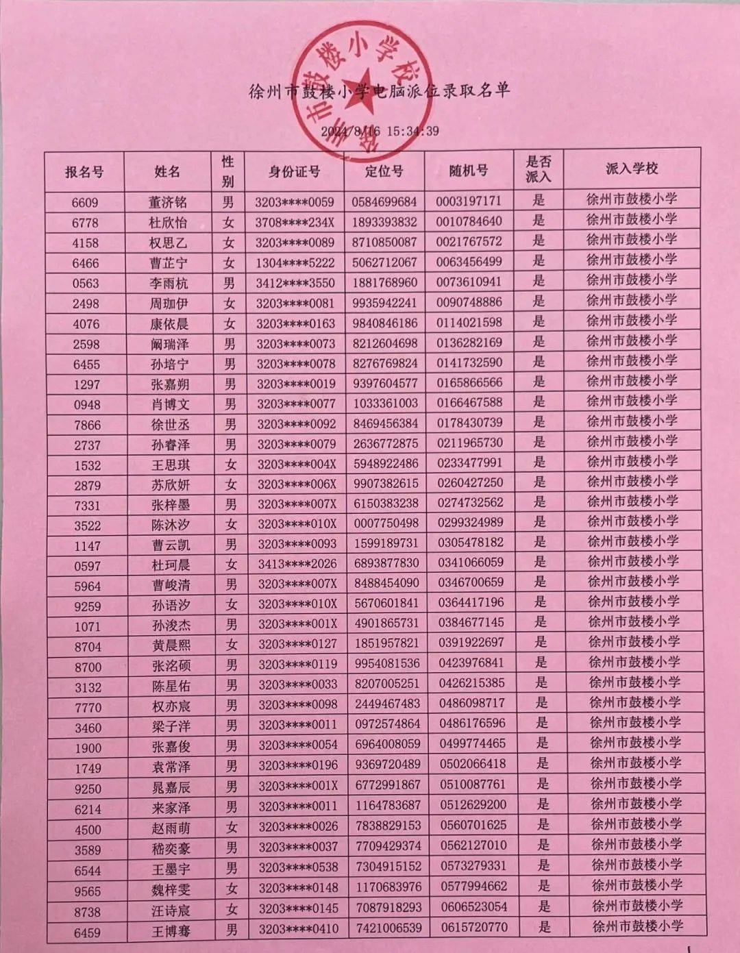 安卓：最准一肖一码100%的应用介绍-梁山县梁山街道幸福街社区开展“反诈防骗 你我‘童’行”教育宣传活动