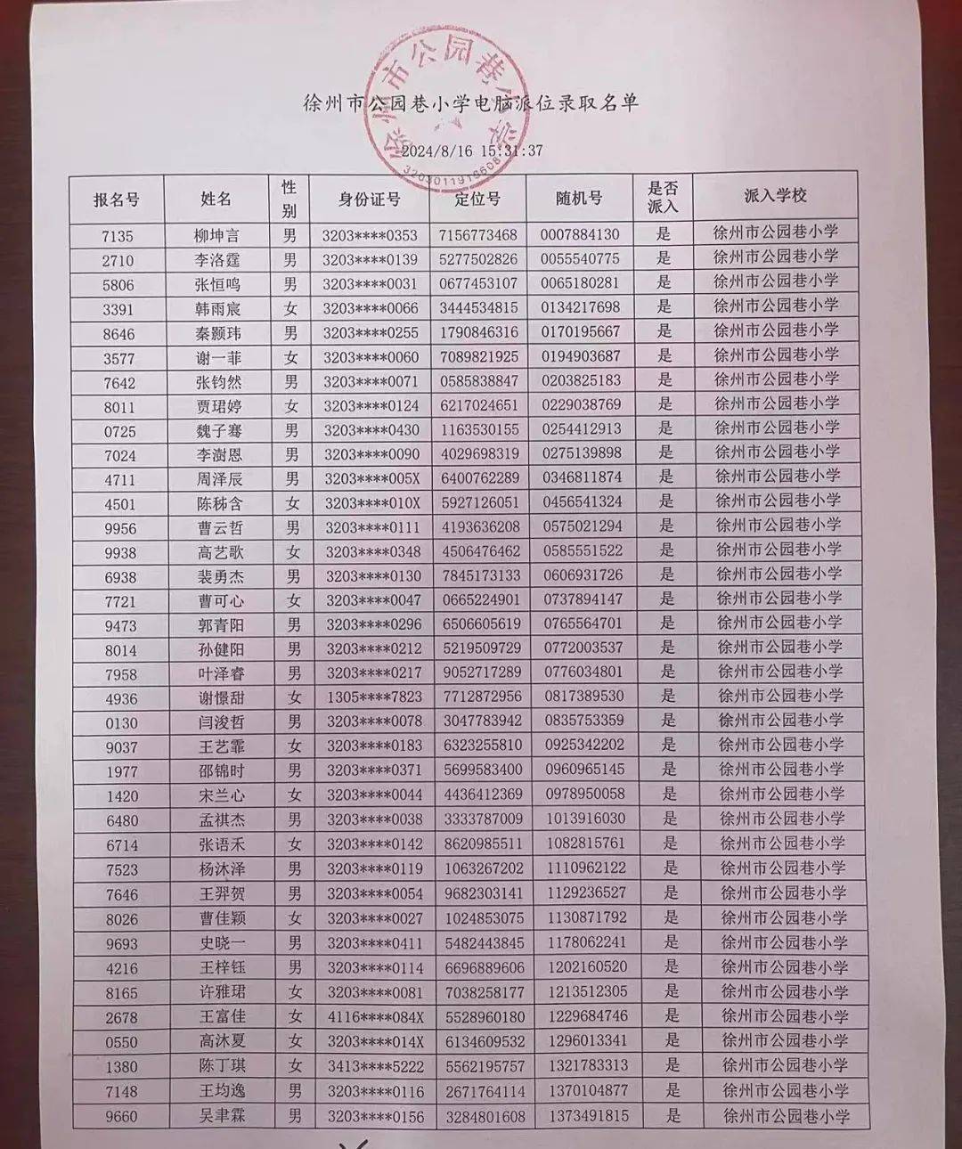 芝士超人：澳门2023正版资料大全-山西民办高等学校和民办非学历高等教育机构年度检查评审结果发布