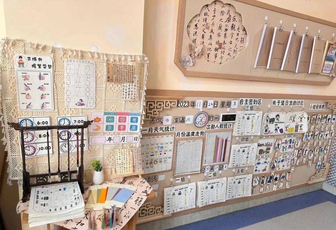 【开学环创】幼儿园表达表征精选主题环创!