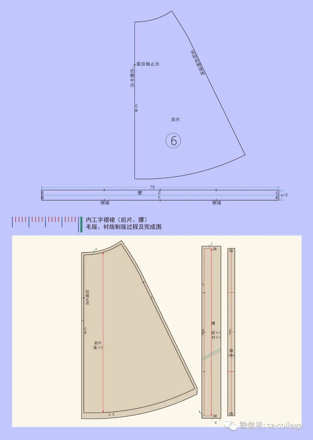 制版 | 超详细的工字褶裙平面制版分享