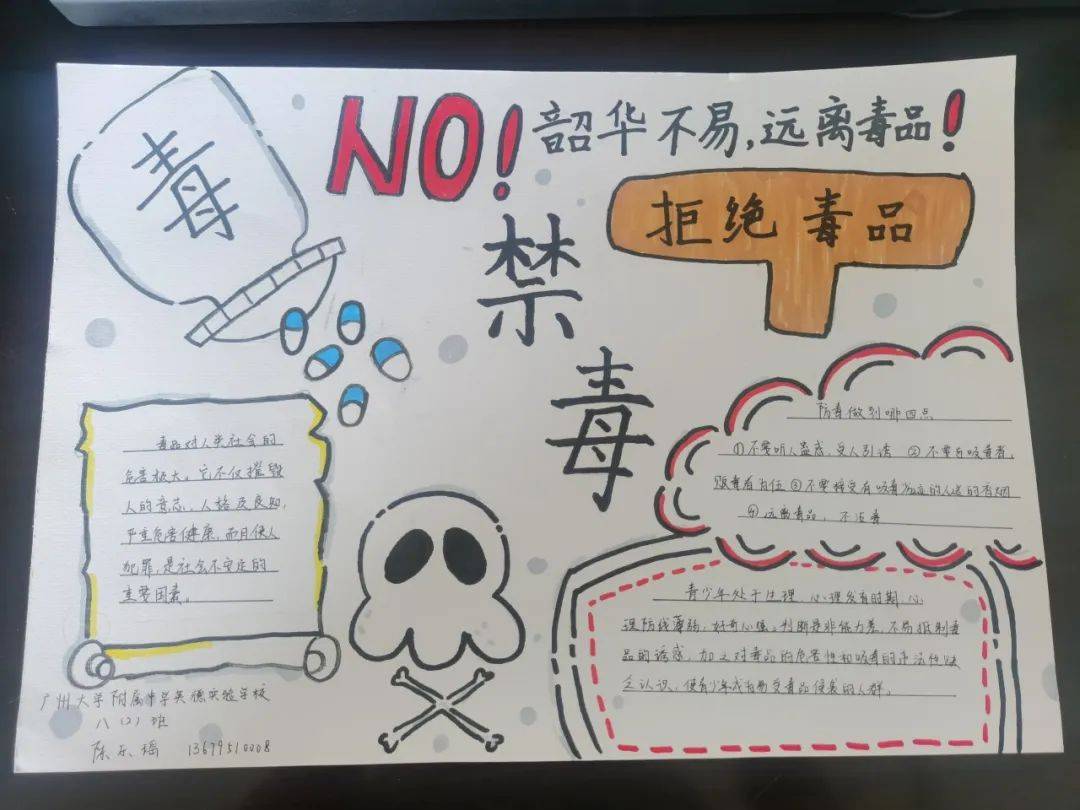 2024年"禁毒宣传进万家"禁毒手抄报线上征集大赛活动名单及获奖作品