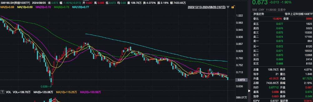 问答：2024澳门正版资料免费大全-中超-王鹏朱可夫破门 沧州雄狮2-1梅州客家三连胜