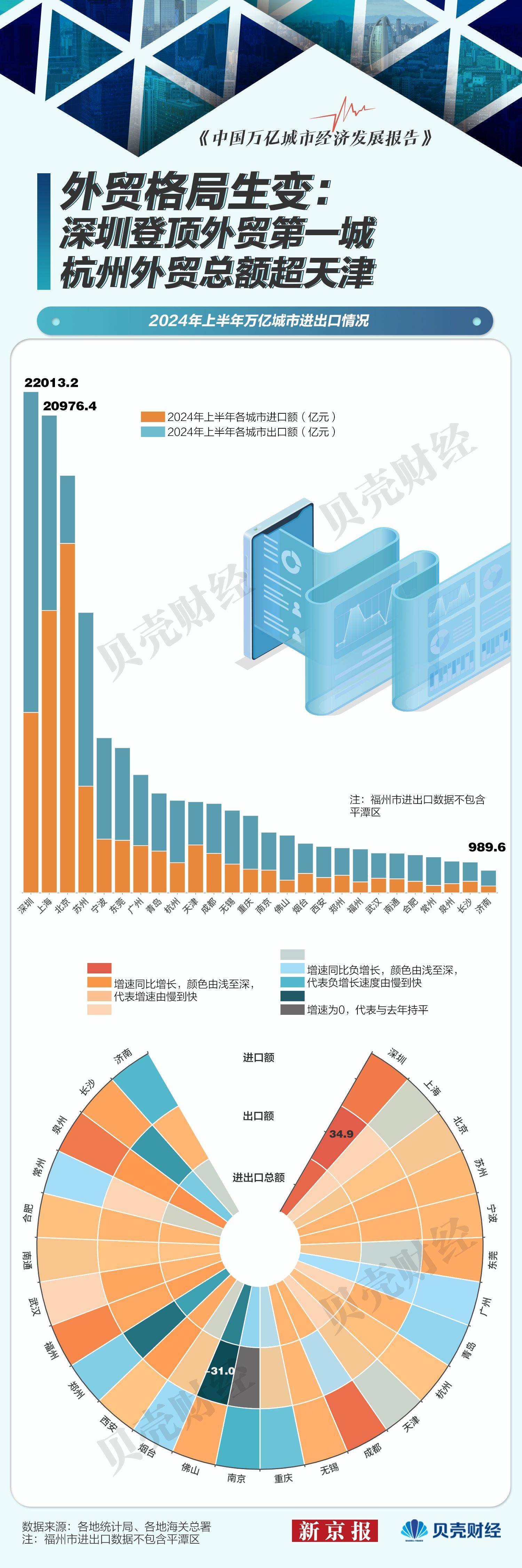 🌸经济参考网 【2024新澳门正版免费资料】_城市记忆 光影成都①