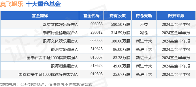 🌸封面新闻【2024澳门天天开好彩大全】_猫眼娱乐：暑期档票房 116.4 亿，大幅下滑