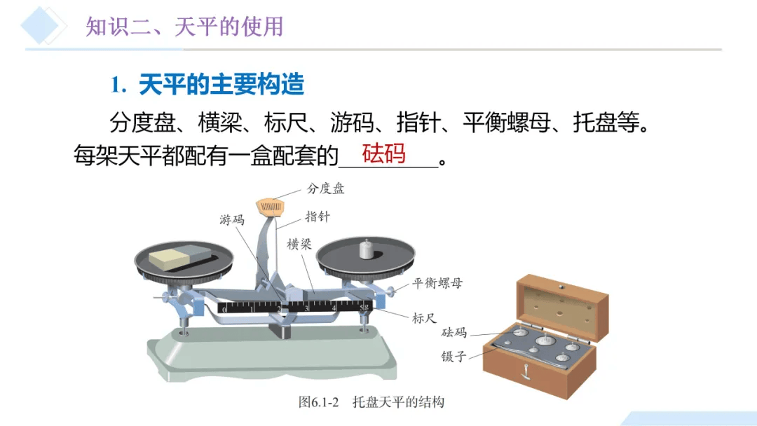 磅秤的刻度认法图片图片