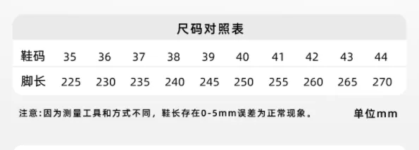 奢华升级！让脚乘坐「商务舱级别』的鞋子不止是舒适，实用性横扫三季！