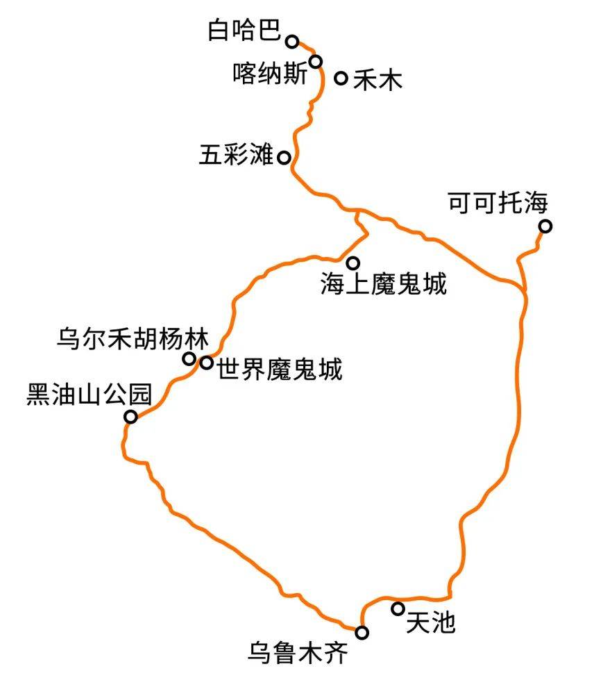 五彩滩落日,禾木村,白哈巴,乌尔禾野生胡杨林,喀纳斯赏秋摄影8日
